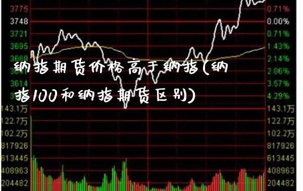 纳指期货价格高于纳指(纳指100和纳指期货区别)