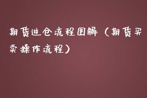 期货进仓流程图解（期货买卖操作流程）_https://www.boyangwujin.com_期货直播间_第1张