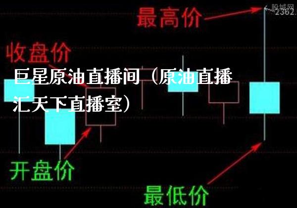 巨星原油直播间（原油直播汇天下直播室）