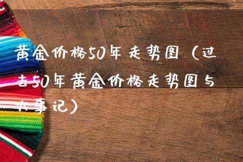 黄金价格50年走势图（过去50年黄金价格走势图与大事记）_https://www.boyangwujin.com_期货直播间_第1张