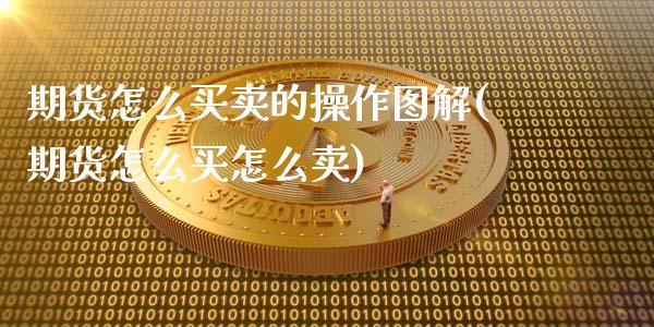 期货怎么买卖的操作图解(期货怎么买怎么卖)_https://www.boyangwujin.com_期货直播间_第1张