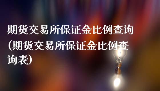 期货交易所保证金比例查询(期货交易所保证金比例查询表)