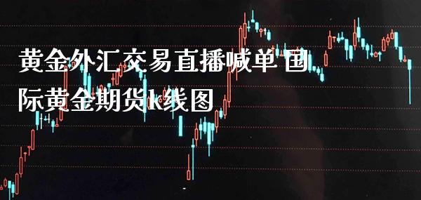 黄金外汇交易直播喊单 国际黄金期货k线图