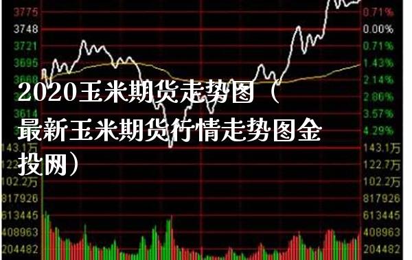 2020玉米期货走势图（最新玉米期货行情走势图金投网）