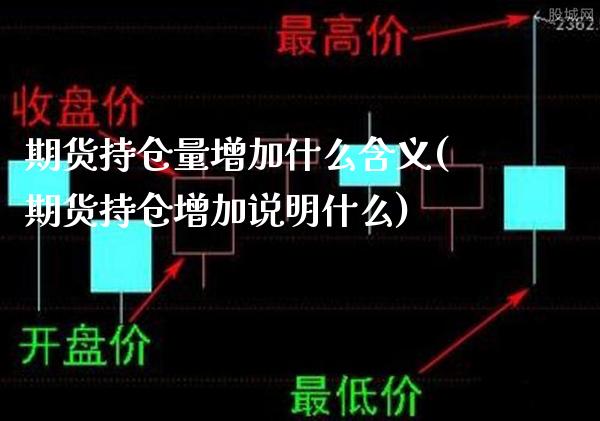 期货持仓量增加什么含义(期货持仓增加说明什么)