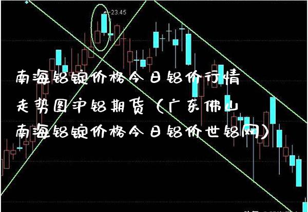 南海铝锭价格今日铝价行情走势图沪铝期货（广东佛山南海铝锭价格今日铝价世铝网）