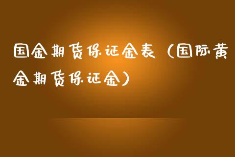 国金期货保证金表（国际黄金期货保证金）