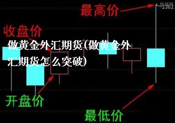 做黄金外汇期货(做黄金外汇期货怎么突破)