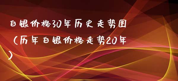 白银价格30年历史走势图（历年白银价格走势20年）