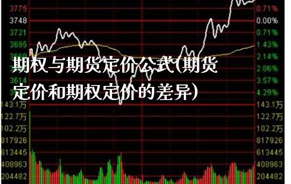 期权与期货定价公式(期货定价和期权定价的差异)