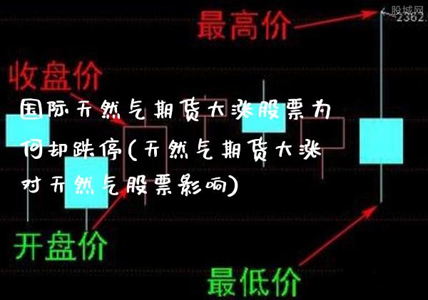 国际天然气期货大涨股票为何却跌停(天然气期货大涨对天然气股票影响)