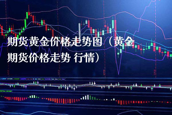 期货黄金价格走势图（黄金期货价格走势 行情）_https://www.boyangwujin.com_期货直播间_第1张