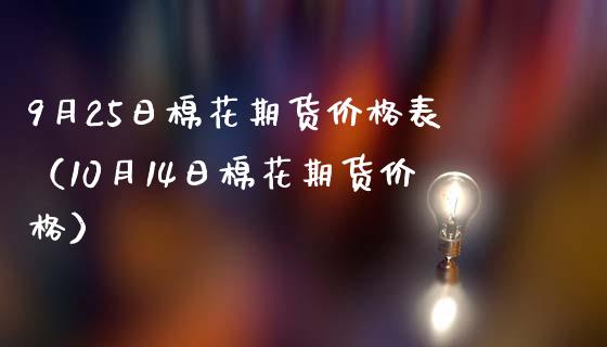 9月25日棉花期货价格表（10月14日棉花期货价格）