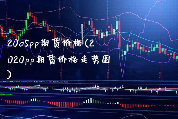 20o5pp期货价格(2020pp期货价格走势图)