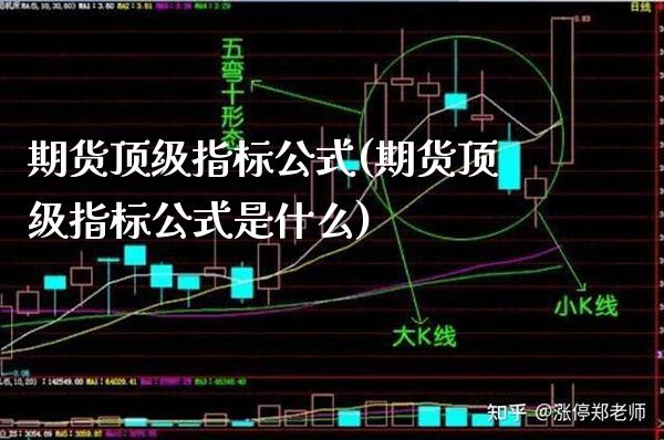 期货顶级指标公式(期货顶级指标公式是什么)