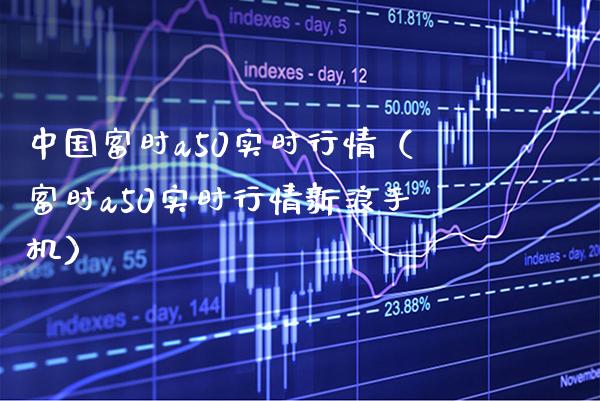 中国富时a50实时行情（富时a50实时行情新浪手机）