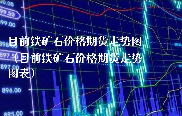 目前铁矿石价格期货走势图（目前铁矿石价格期货走势图表）