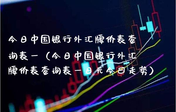 今日中国银行外汇牌价表查询表一（今日中国银行外汇牌价表查询表一日元今曰走势）_https://www.boyangwujin.com_道指期货_第1张