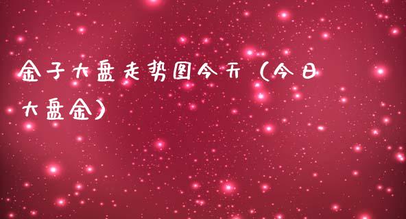 金子大盘走势图今天（今日大盘金）_https://www.boyangwujin.com_道指期货_第1张