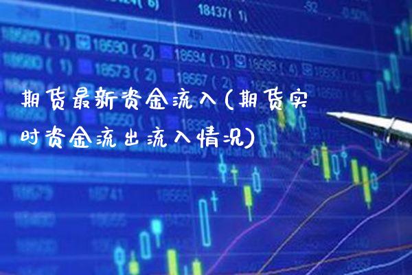 期货最新资金流入(期货实时资金流出流入情况)