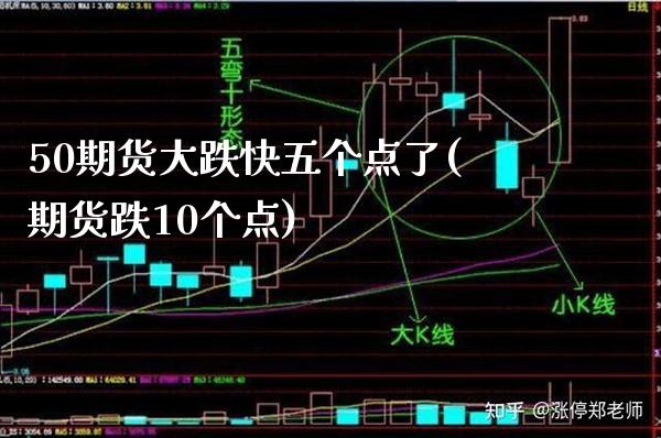 50期货大跌快五个点了(期货跌10个点)