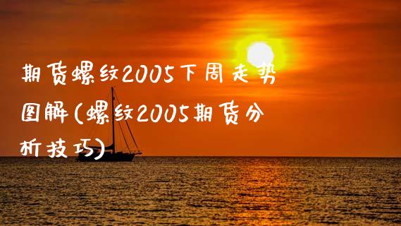 期货螺纹2005下周走势图解(螺纹2005期货分析技巧)