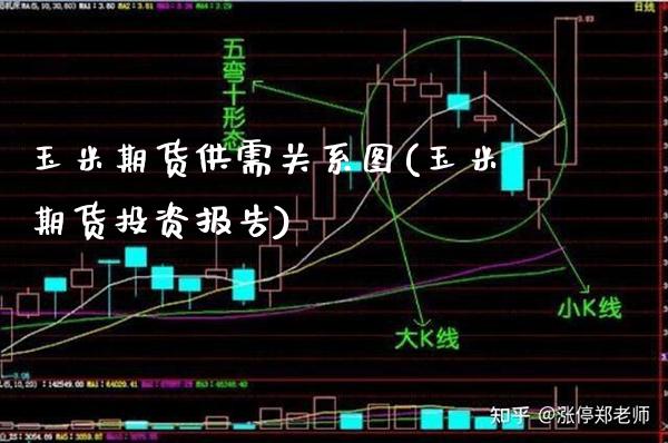 玉米期货供需关系图(玉米期货投资报告)