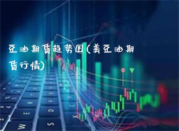 豆油期货趋势图(美豆油期货行情)_https://www.boyangwujin.com_道指期货_第1张