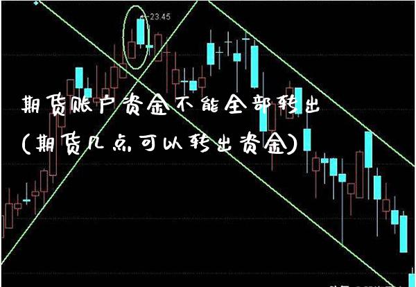 期货账户资金不能全部转出(期货几点可以转出资金)_https://www.boyangwujin.com_白银期货_第1张