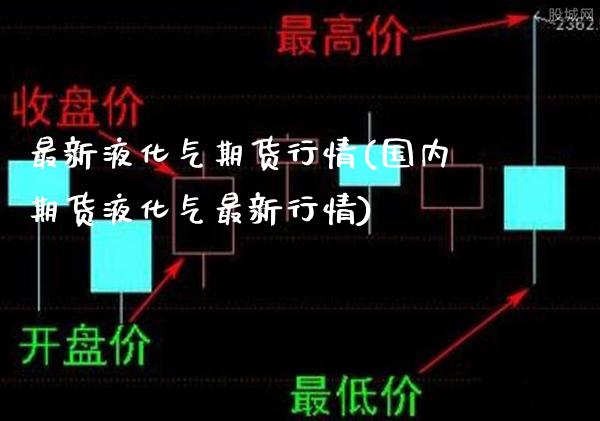 最新液化气期货行情(国内期货液化气最新行情)