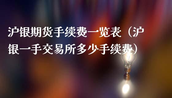 沪银期货手续费一览表（沪银一手交易所多少手续费）_https://www.boyangwujin.com_期货直播间_第1张