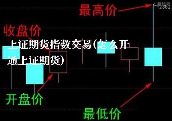 上证期货指数交易(怎么开通上证期货)