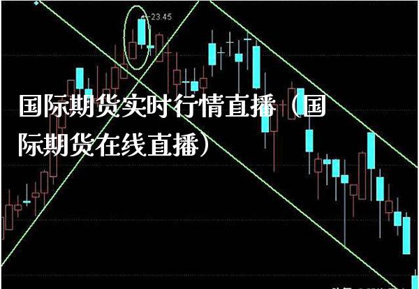 国际期货实时行情直播（国际期货在线直播）