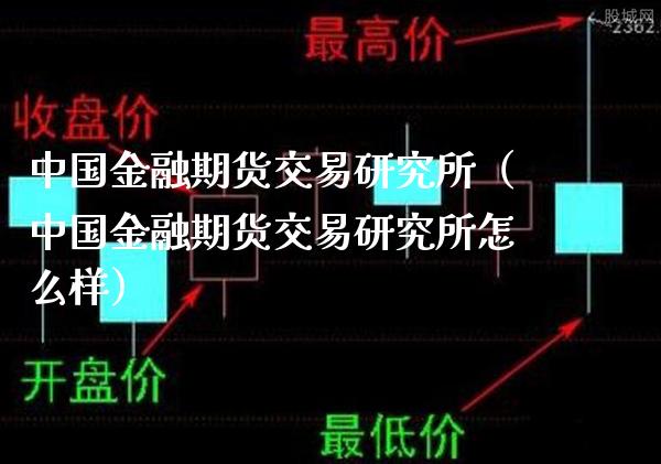 中国金融期货交易研究所（中国金融期货交易研究所怎么样）_https://www.boyangwujin.com_期货直播间_第1张