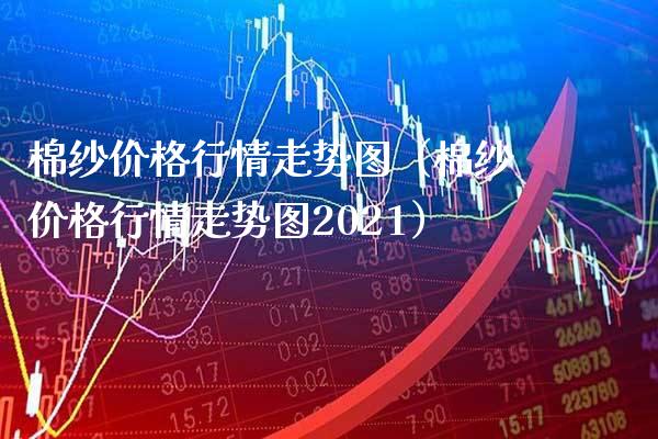 棉纱价格行情走势图（棉纱价格行情走势图2021）