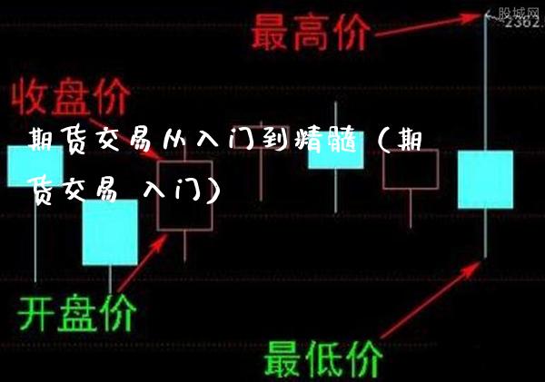 期货交易从入门到精髓（期货交易 入门）_https://www.boyangwujin.com_黄金期货_第1张