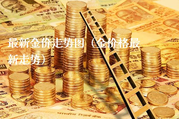 最新金价走势图（金价格最新走势）