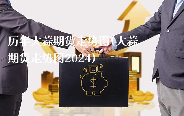 历年大蒜期货走势图(大蒜期货走势图2024)