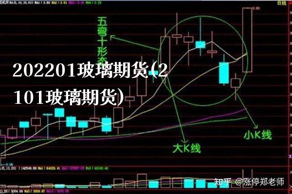 202201玻璃期货(2101玻璃期货)