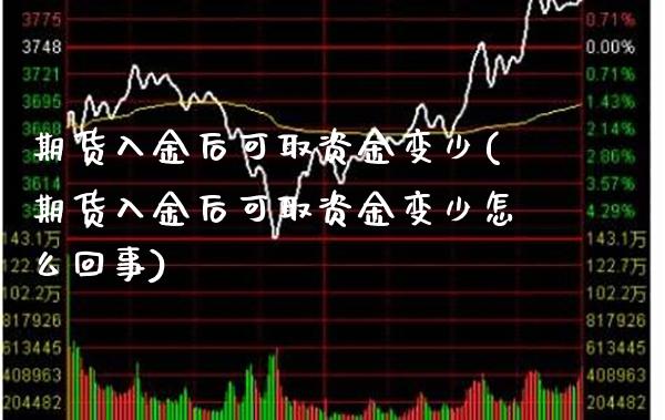 期货入金后可取资金变少(期货入金后可取资金变少怎么回事)