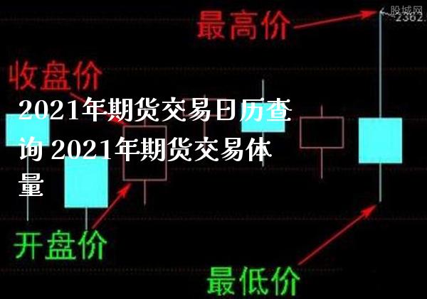 2021年期货交易日历查询 2021年期货交易体量