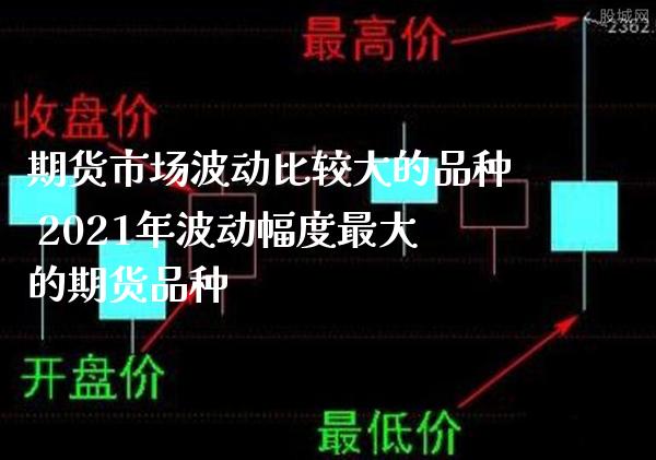 期货市场波动比较大的品种 2021年波动幅度最大的期货品种