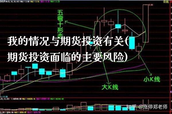 我的情况与期货投资有关(期货投资面临的主要风险)_https://www.boyangwujin.com_纳指期货_第1张