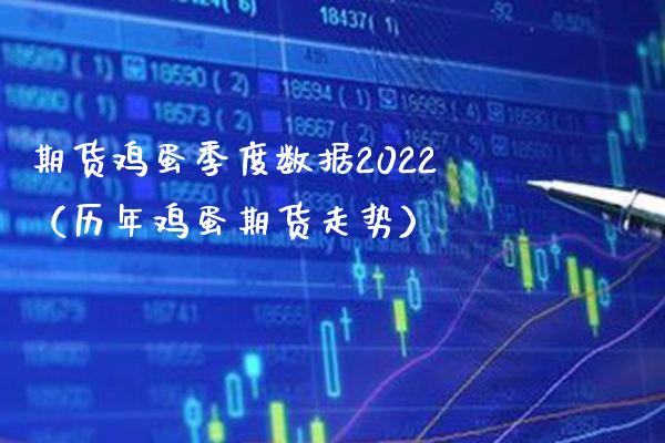 期货鸡蛋季度数据2022（历年鸡蛋期货走势）