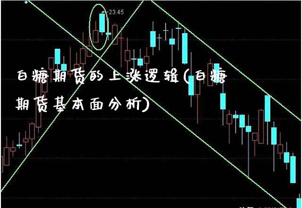 白糖期货的上涨逻辑(白糖期货基本面分析)_https://www.boyangwujin.com_纳指期货_第1张