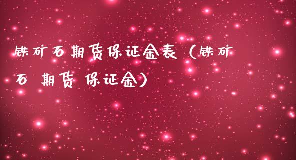 铁矿石期货保证金表（铁矿石 期货 保证金）