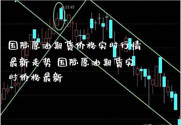 国际原油期货价格实时行情最新走势 国际原油期货实时价格最新