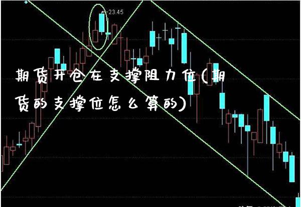 期货开仓在支撑阻力位(期货的支撑位怎么算的)_https://www.boyangwujin.com_恒指期货_第1张