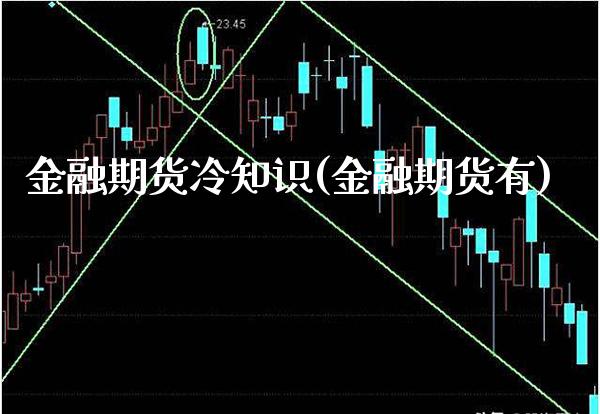 金融期货冷知识(金融期货有)