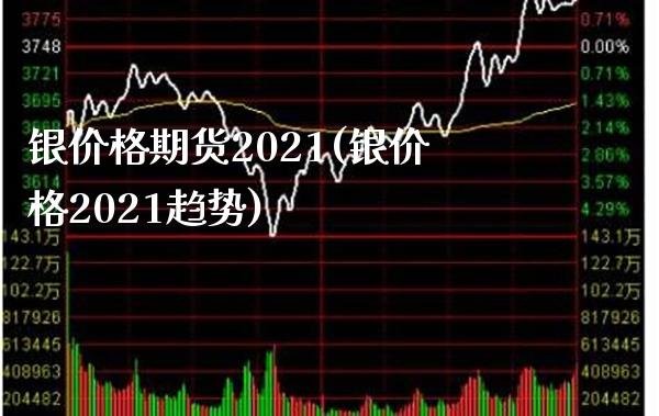 银价格期货2021(银价格2021趋势)